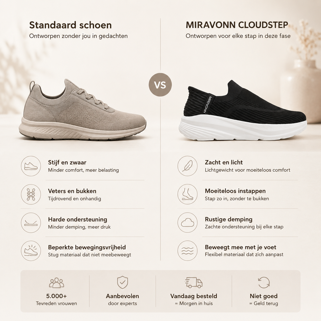 Miravonn CloudStep